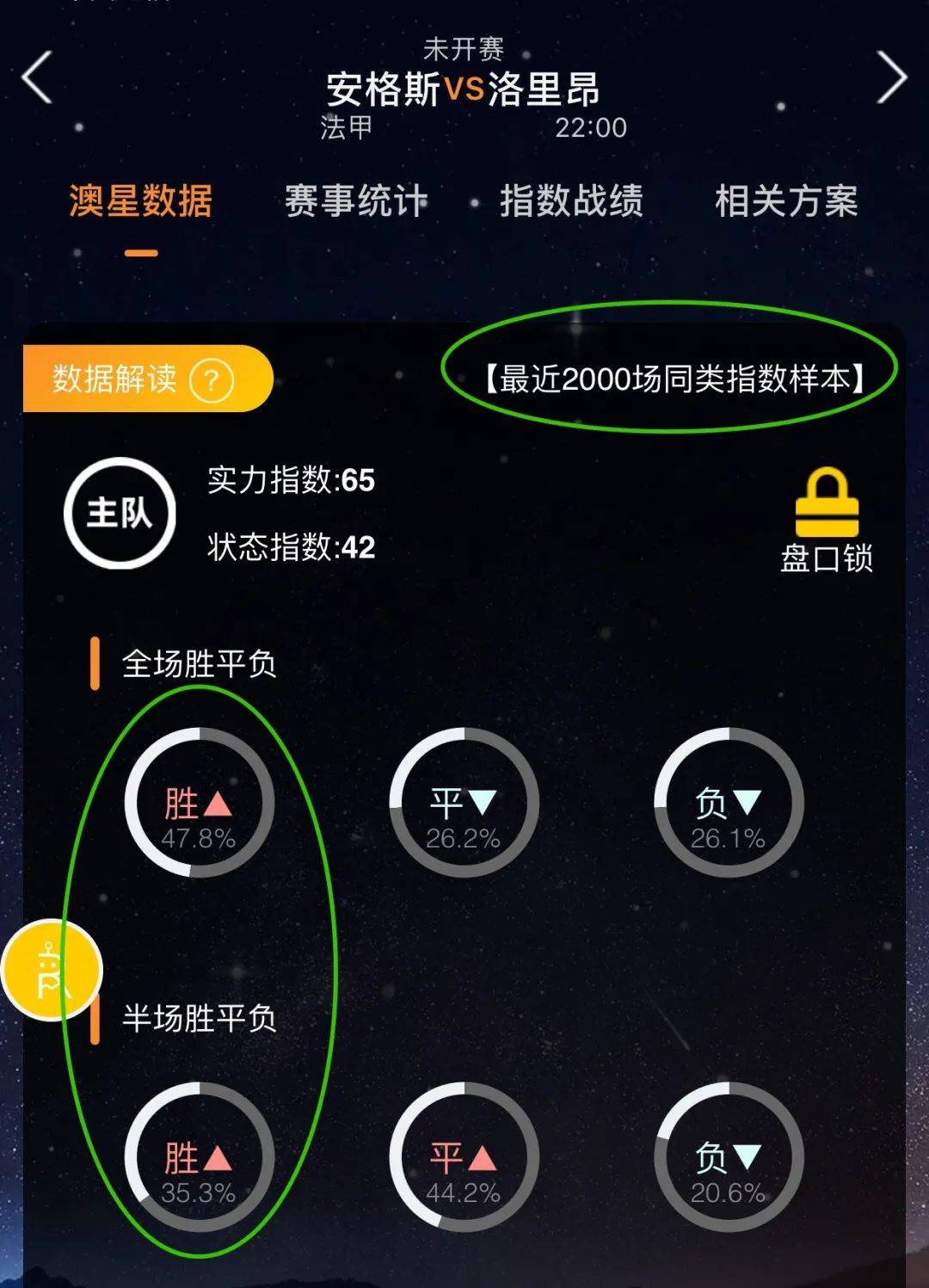 在比赛