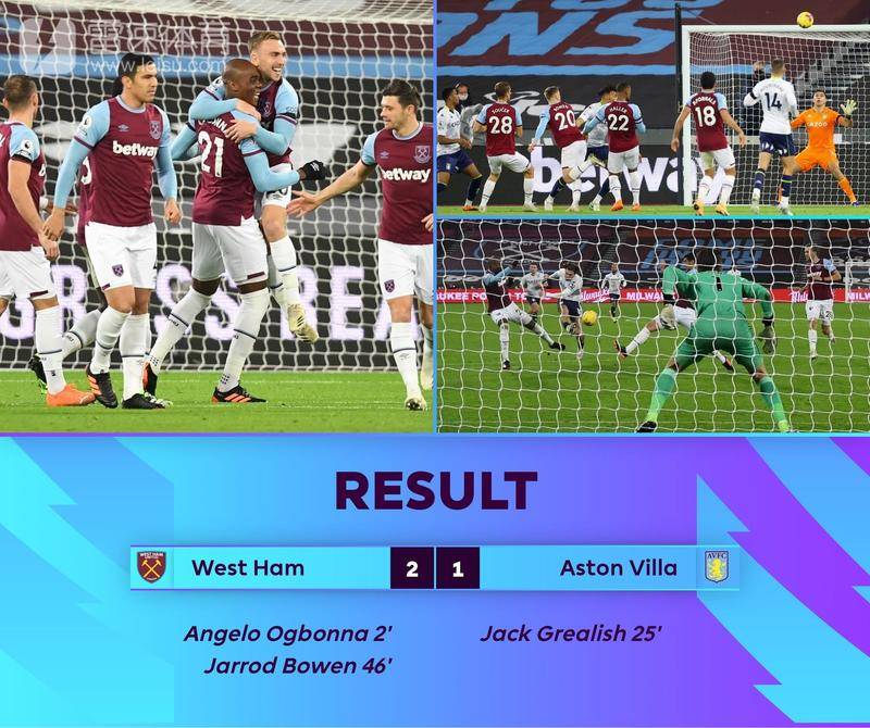 分命中数2 分命中数2